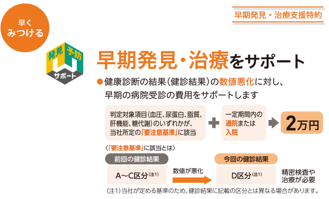 明治安田生命 ベストスタイル