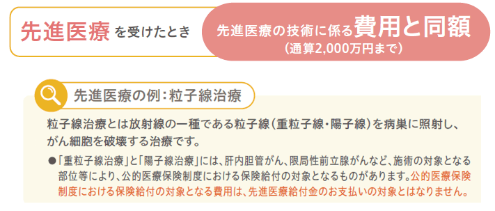 先進医療による療養を受けたときに、給付金をお支払いします