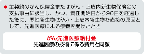 お支払事由図