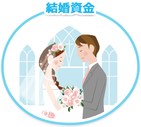 結婚資金