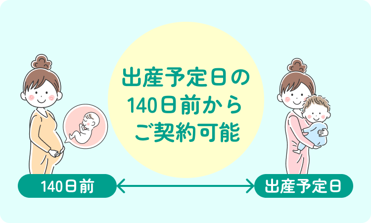 出産予定日の140日前からご契約可能