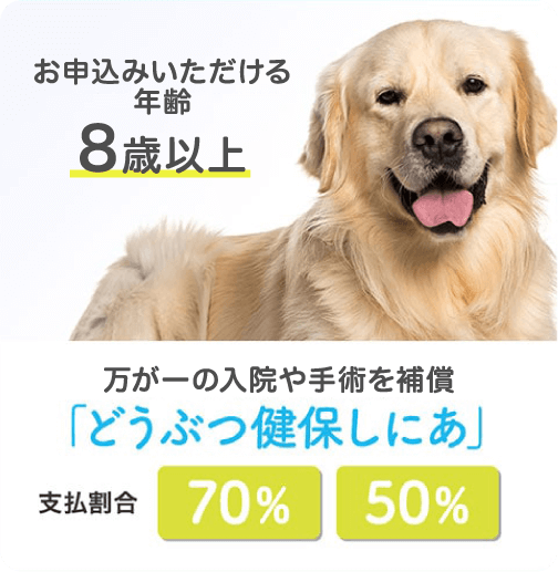 お申込みいただける年齢万が一の入院や手術を補償「どうぶつ健保しにあ」支払割合70% 支払割合50%