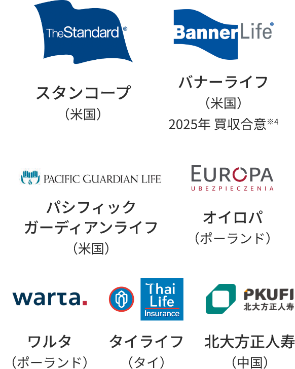 スタンコープ（米国）バナーライフ（米国）パシフィックガーディアンライフ（米国）オイロパ（ポーランド）ワルタ（ポーランド）北大方正人寿（中国）タイライフ（タイ）