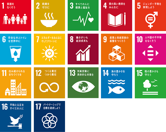 SDGs