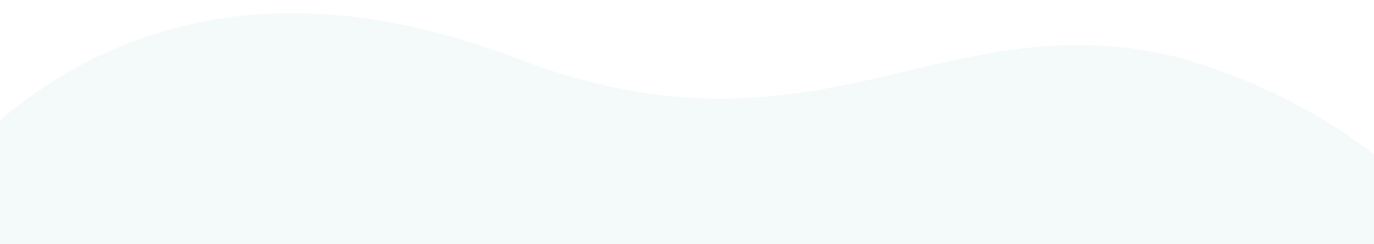境界
