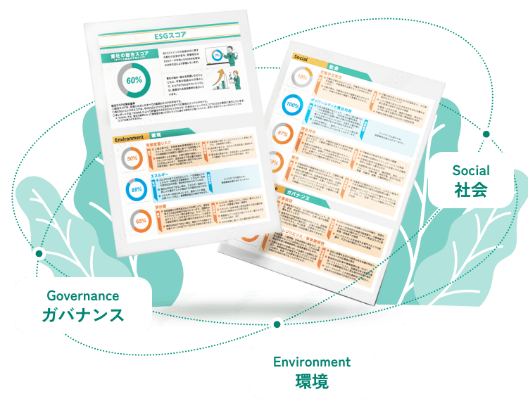 Governance ガバナンス Environment 環境 Social 社会