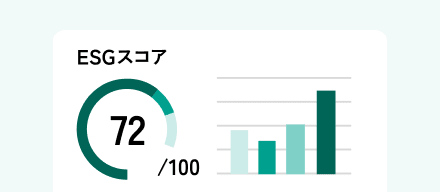 各ESG項目の取組状況をスコア化