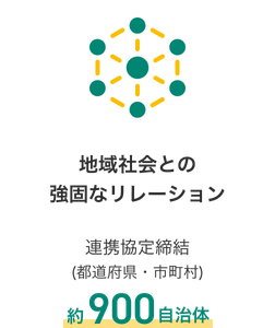 地域社会との強固なリレーション 連携協定締結(都道府県・市町村) 約900自治体