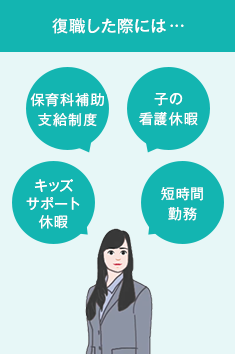 復職した際には… 保育科補助支給制度 子の看護休暇 キッズサポート休暇 短時間勤務