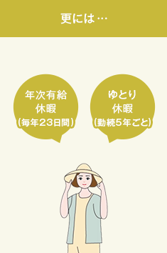 更には… 年次有給休暇（毎年23日間） ゆとり休暇（勤続5年ごと）