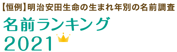 名前ランキング19 トピックス 表記について