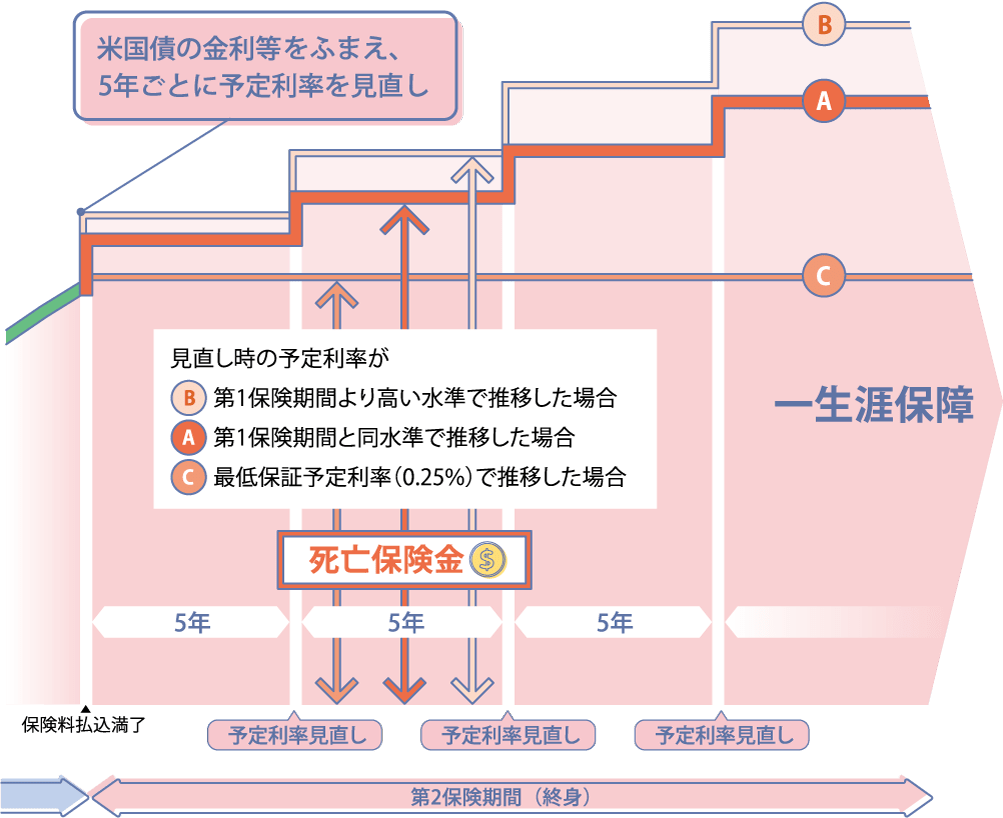 イメージ図