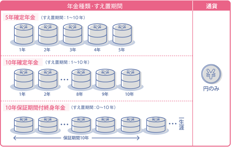 イメージ図