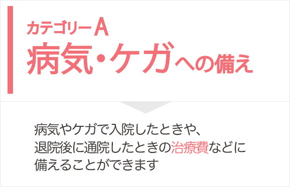 病気・ケガへの備え