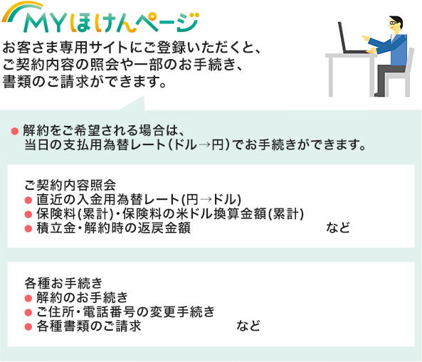 つみたてドル建終身 明治安田生命