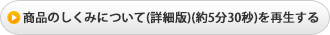 商品のしくみについて(詳細版)(約5分30秒)を再生する