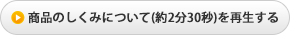 商品のしくみについて(約2分30秒)を再生する