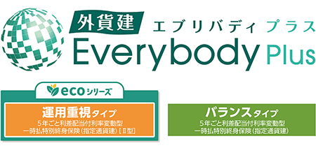 外貨建・エブリバディプラス(運用重視タイプ・バランスタイプ)【みずほ銀行用】