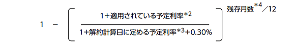 解約返戻金の計算方法