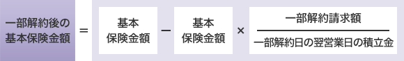 2.解約・一部解約と返戻金について