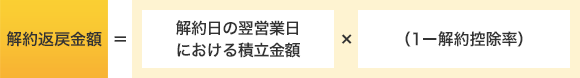 解約返戻金額＝解約日の翌営業日における積立金額×(1－解約控除率)