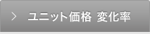 ユニット価格 変化率