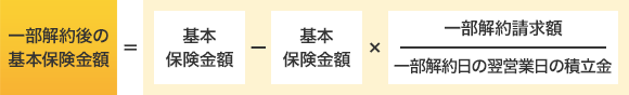 2.解約・一部解約と返戻金について